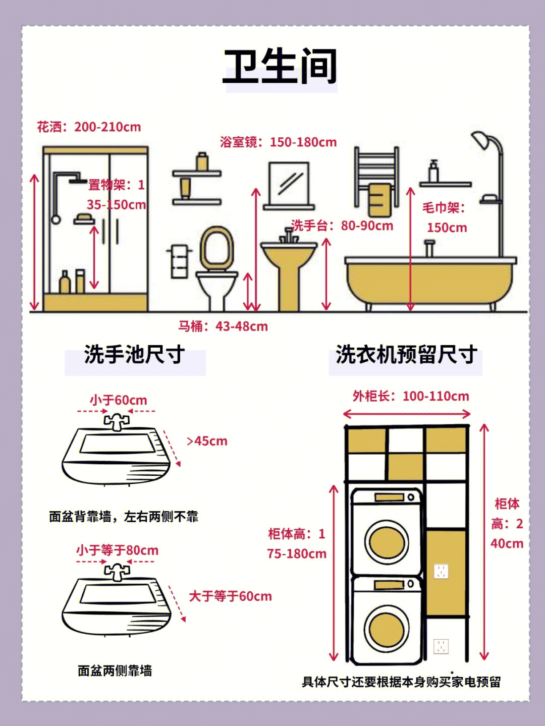 餐桌:寬:75cm，長(zhǎng)為1400-1500cm即可以營(yíng)造氣氛也不會(huì)遮擋視線(xiàn) 臺(tái)面:一般為72cm，適合就餐，不用時(shí)還可將椅子塞進(jìn)桌底節(jié)省空間 通行區(qū)要留出76-91cm的一個(gè)過(guò)道 如果做吧臺(tái)，椅子的高度一般在45cm左右，桌子高度在70-75cm左右，記得在吧臺(tái)右側(cè)放置一個(gè)開(kāi)關(guān)插座哦